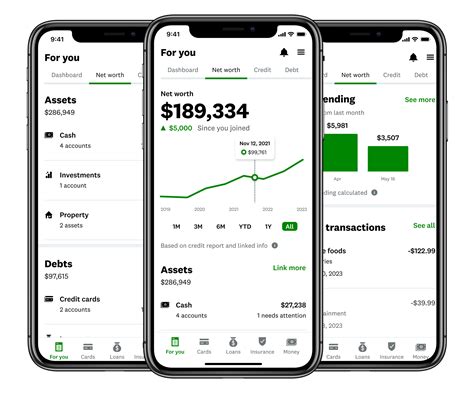 Mint moving to credit karma. Intuit’s Mint personal-finance app will see its net worth drop to zero Jan. 1, when the company shuts down the once-pioneering tool and moves its users to its Credit Karma service.. Intuit ... 