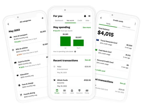 Mint to credit karma. Intuit has announced it will shut down the personal finance app Mint on January 1, 2024. Intuit is asking Mint users to move to Credit Karma, one of the company's other personal-finance platforms. 