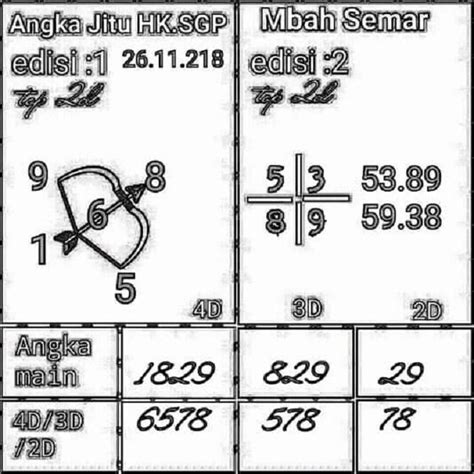 Minta nomer togel buat besok. Bisa main demo.