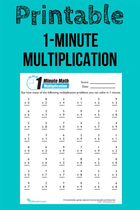 Minute Math Multiplication