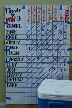 Minute to win it blueprints