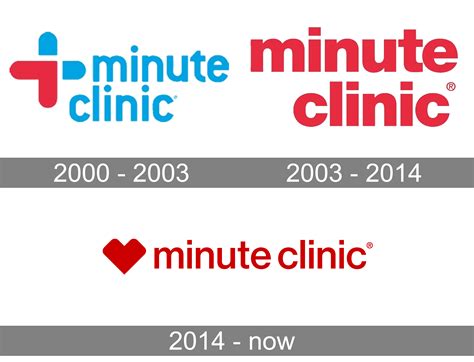 MinuteClinic Temecula, located inside CV