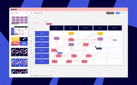 Miró board. Get hands-on right away with the Web whiteboard for instant collaboration, where you can brainstorm, share ideas and manage projects without signing-up. Try it, it’s free! 