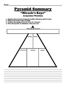 Miracle Boy Summary - eNotes.com