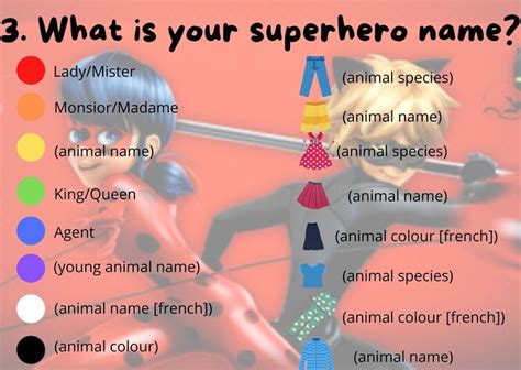 Miraculous Ladybug Superhero Name Generator Will Generate Random Ladybug Names 