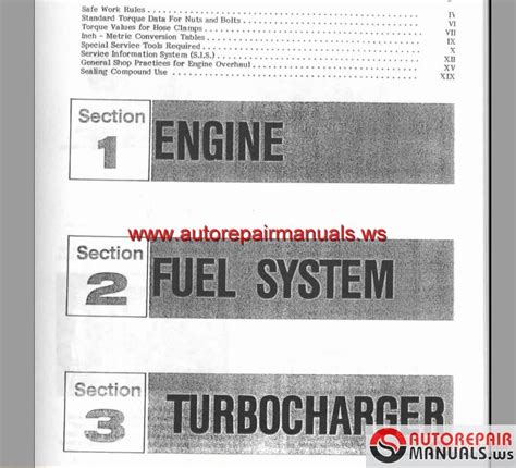 Misc engines american bosch service manual. - 2003 polaris trailblazer 250 owners manual.