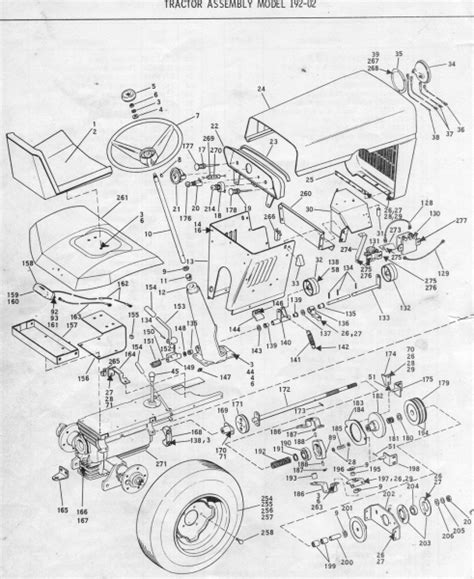 Misc tractors bolens 1050 operator parts manual. - Industrial ventilation a manual of recommended practice for design.
