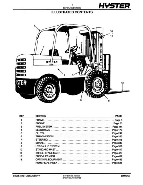 Misc tractors hyster h60c h70c h80c forklift opt parts manual. - Palabras y documentos públicos de lázaro cárdenas, 1928-1970..