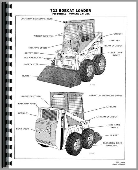 Misc tractors ingersoll rand 722 bobcat loader parts manual. - 1993 2001 kawasaki zzr1100 ninja zx 11 manuale di servizio riparazione officina moto.
