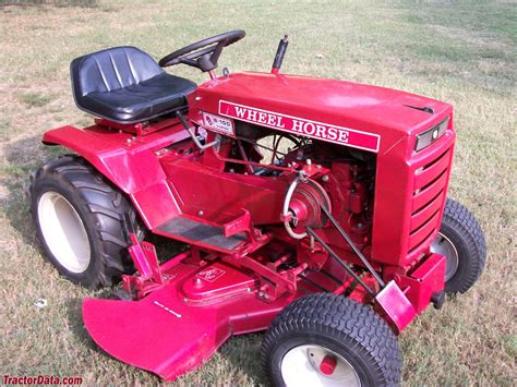 Misc tractors wheel horse b c and d series lawn garden tractors operators manual. - Manuale di controllo delle acque di kenneth k marshall.