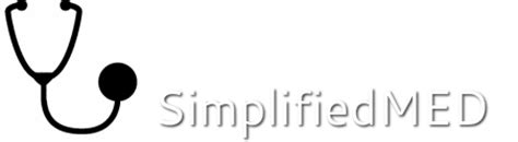 Miscarriage SimplifiedMed!