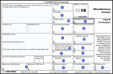 Miscellaneous Templates