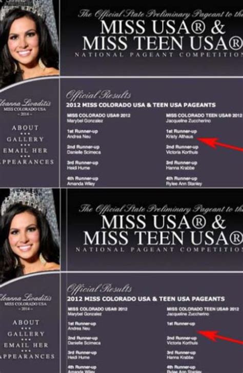 Miss colorado porn - Kristy Althaus Miss Teen Colorado 2012 Runner-Up. 7 years ago. DrTuber. 52% 23:00. 
