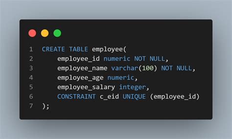 Missing index constraint for an SQL table - CodeProject