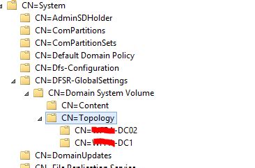 Missing orphaned DFS Namespace server