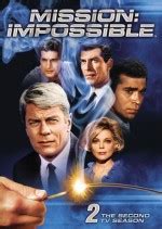 Mission: Impossible (~ Görevimiz tehlike) (Dizi) (1966) Künye . 