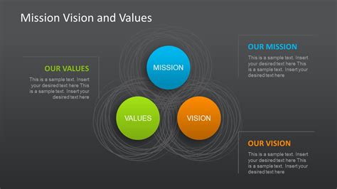 Mission Vision Values - Powerslides