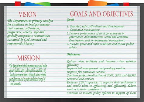 Mission vision goals and objectives. Goals and objectives are a critical component of management, both in terms of planning and in terms of the larger planning-organizing-leading-controlling (P-O-L-C) framework. You can see their role summarized in the P-O-L-C figure. Unfortunately, because their role and importance seem obvious, they also tend to be neglected in managerial ... 