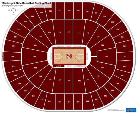 Mississippi State Seating Chart