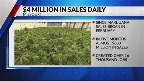 Missouri's legal weed sales average $4M a day