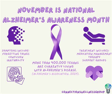 Missouri Alzheimer’s Association raising awareness on what's good for your body and brain