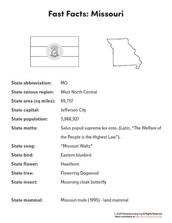 Missouri Data and Statistics - FIC