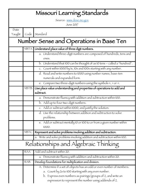 Missouri Learning Standards For Math 2017 PDF Shape Rectangle