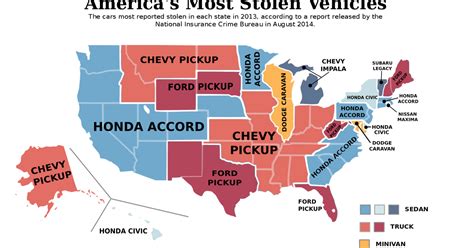 Missouri and Illinois among states with most stolen vehicles