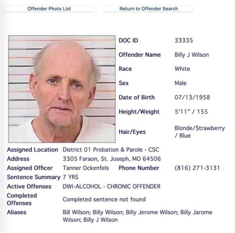Missouri doc inmate search.  Find an inmate incarcerated by Comprehensive Guide for ...