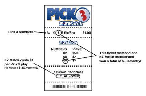 Pick 3. Playing Pick 3 is easy as 1-2-3! Win up to $600! Pick 3 is an in-state game that can be played for 50¢ or $1, depending on the type of play selected. EZ Match (cost an additional $1) and Wild Ball (doubles the cost of the Pick 3 play) are each available as add-on features. Drawings are held twice daily.. 