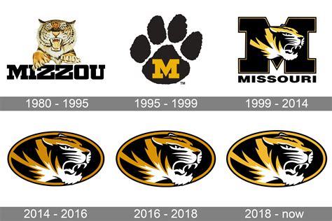Missouri tigers basketball history. Things To Know About Missouri tigers basketball history. 