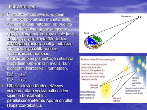 Mitä kaikkee mageeta saadaan aikaan, kun sotketaan samaan …