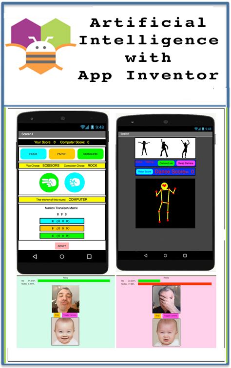 The MIT App Inventor is a free tool that anyone can use to create an Android app. Once you've mastered a few basic concepts you can create almost anything yo....