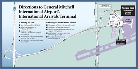 Mitchell airport arrivals. These tests occur during both daytime and nighttime hours. To minimize aircraft ground run-up noise, in 2002, MKE completed construction of a massive, three-sided structure, referred to as a Ground Run-Up Enclosure (GRE). The GRE reduces aircraft engine run-up noise by more than 50% through its aerodynamic design and the use of sound reducing ... 