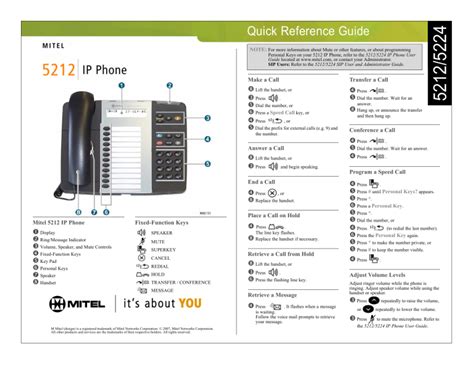 Mitel 5212 IP Phone de handleiding Manualzz