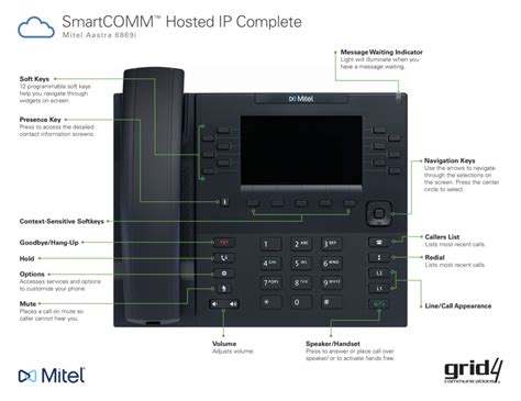 Mitel 5212 ip phone user manual. - Pioneer cmx 5000 service manual repair guide.