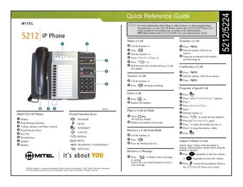 Mitel 5224 ip phone quick reference guide. - Classical and statistical thermodynamics solutions manual torrents.