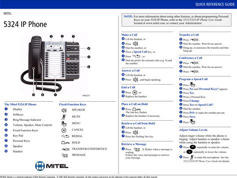 Mitel 5324 ip phone user manual. - Fiber optics installer and technician guide.