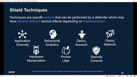 Mitre shield.  It maps Shield techniques to MITRE ATT&CK, a framework for adversary behavior,...