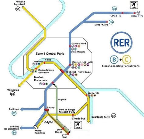 Mitry-Mory to Paris CDG airport train tickets from $2