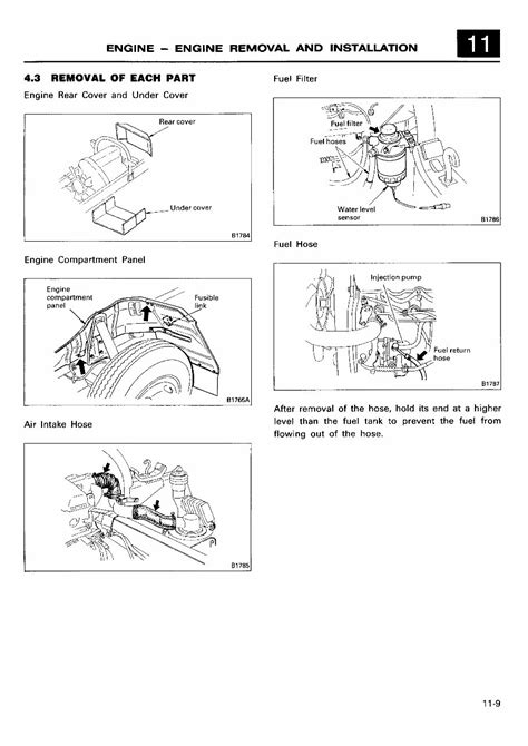 Mitsubihi 4d55 diesel engine repair manual and troubleshoot. - Normen und subnormen in geschichte und gegenwart.