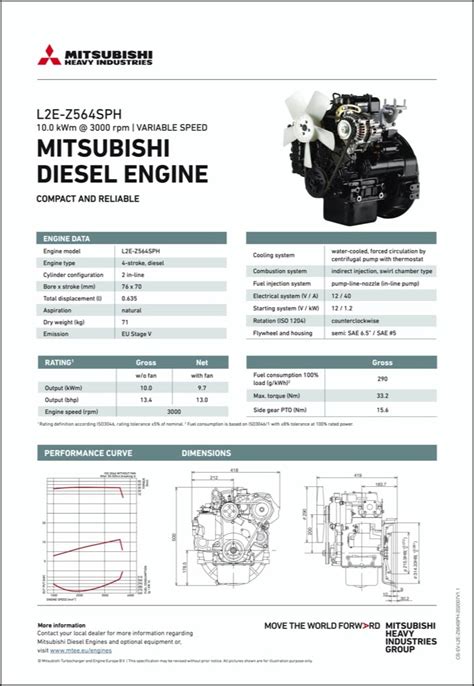 Mitsubishi 3 cylinder diesel engine service manual. - Mercury mariner 9 9 hp 4 stroke factory service repair manual.