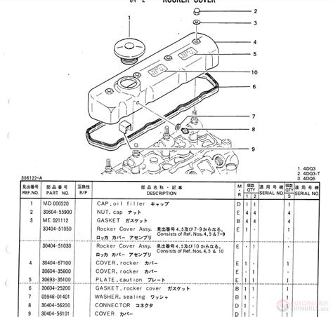 Mitsubishi 4d35 engine manual circuit diagram. - Vergütete hölzer und holzhaltige bau- und werkstoffe, begriffe und zeichen..