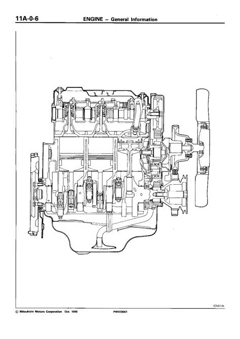 Mitsubishi 6g7 6g71 6g72 6g73 engine workshop manual. - Bmw tv video module owners manual.