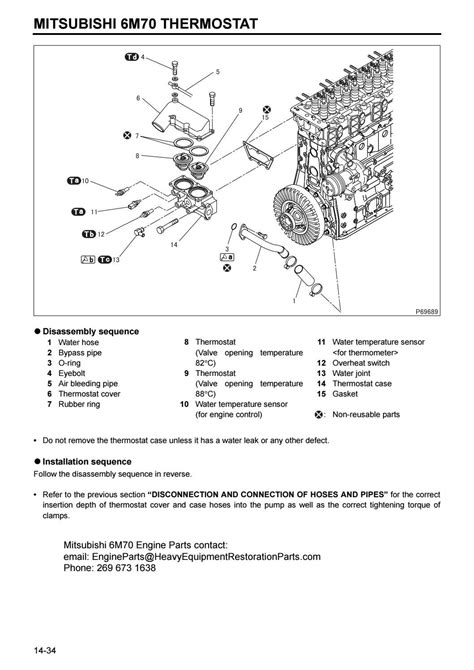 Mitsubishi 6m70 supply pump service manual. - Yanmar john deere 750 tractor manual.