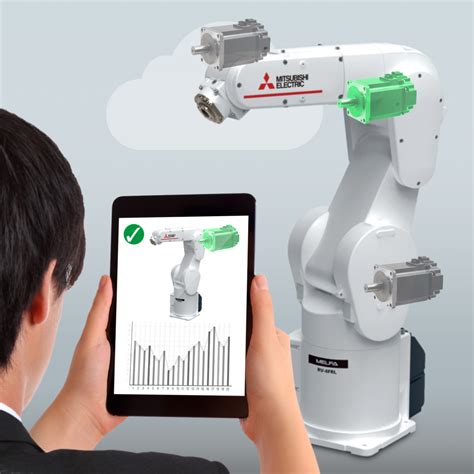 Mitsubishi Industrial Robot: Revolutionizing Automation in Industries