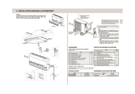 Mitsubishi air conditioner manual msz ga71va. - Histoire des troubles de la grand' bretagne.