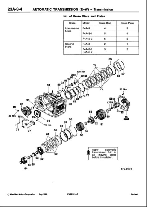 Mitsubishi auto gearbox transmission r4aw3 v4aw3 workshop manual. - Bissell lift off deep cleaner manual.