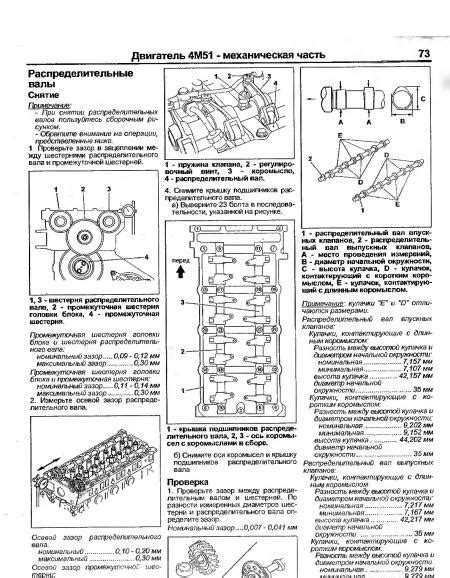 Mitsubishi canter 4m51 engine manual free. - The guerilla film makers handbook with cdrom.
