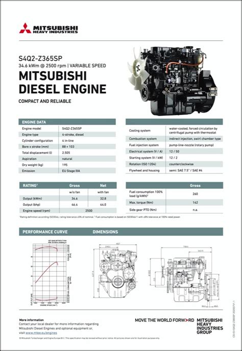 Mitsubishi engines diesel manuals for skid loaders. - Manuales en línea gratis de tractor john deere.